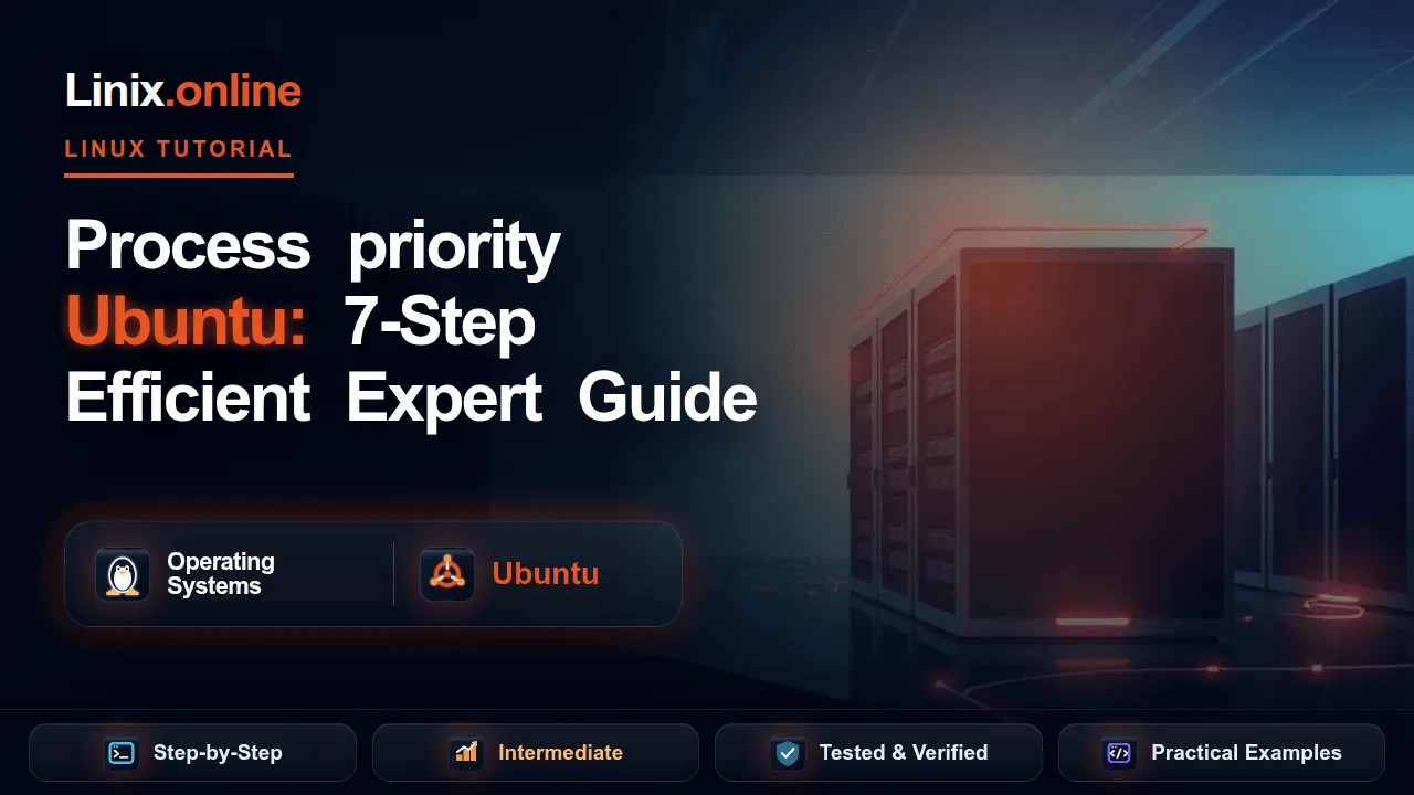 Process priority Ubuntu tutorial