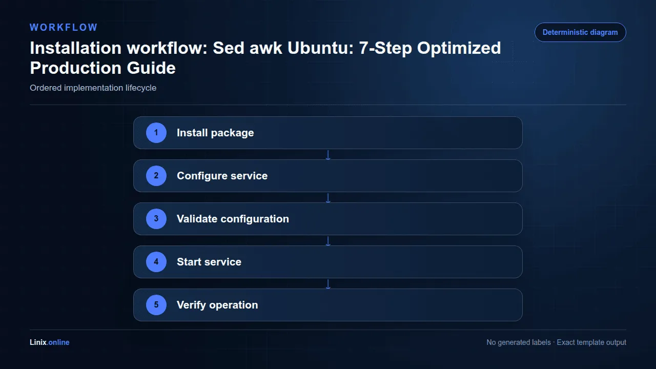 Installation workflow diagram for Sed awk Ubuntu: 7-Step Optimized Production Guide